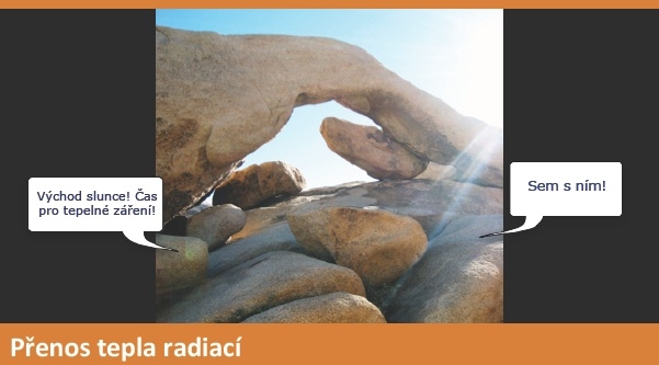 Přenos tepla radiací