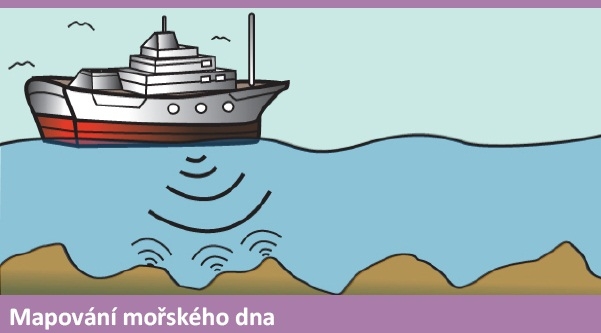 Mapování mořského dna