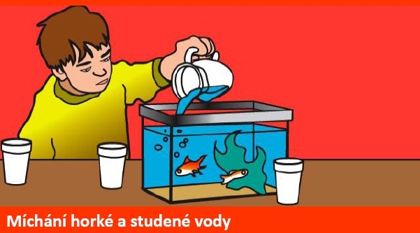 Míchání horké a studené vody