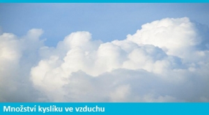Množství kyslíku ve vzduchu
