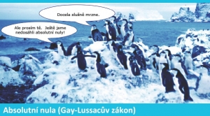 Absolutní nula (Gay-Lussacův zákon)