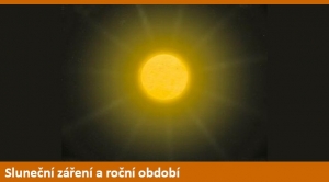 Sluneční svit a roční období