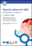 Tepelné zabarvení dějů (Rozpouštěcí, zřeďovací a reakční tepla)