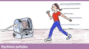Rychlost pohybu
